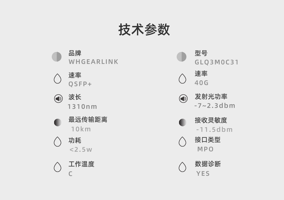 40G單模光模塊QSFP-40G-PSM4