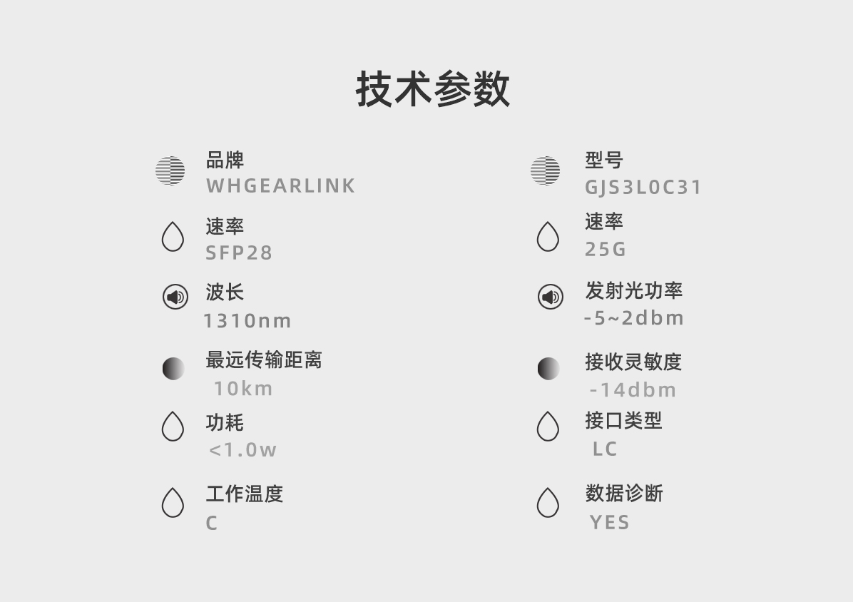 25G光纖模塊SFP-25G-LR