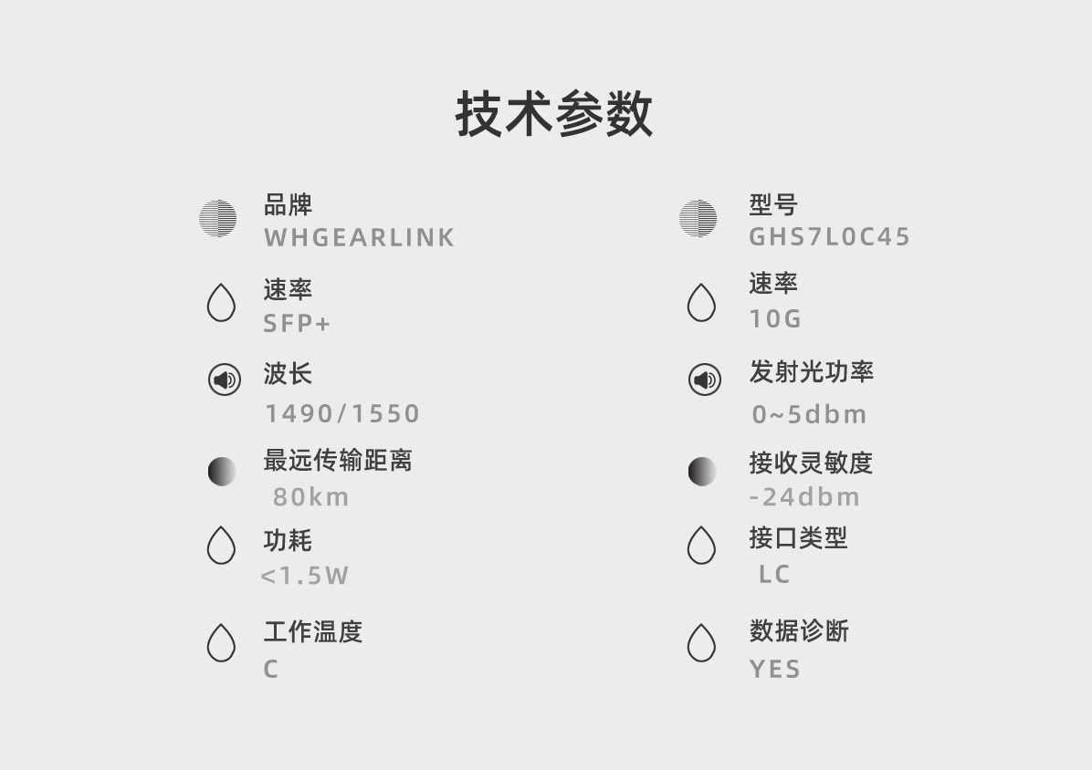 萬兆單纖光模塊 SFP-10GE-SM1490-BIDI