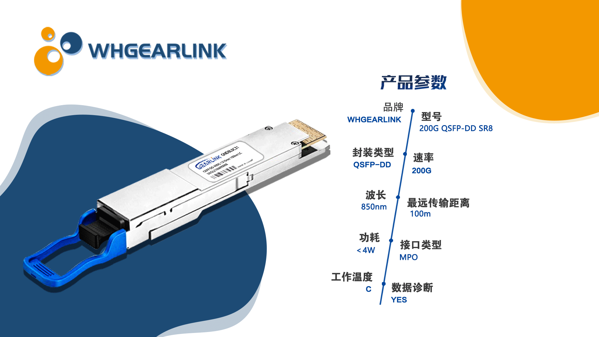 200G QSFP-DD SR8的介紹與應(yīng)用