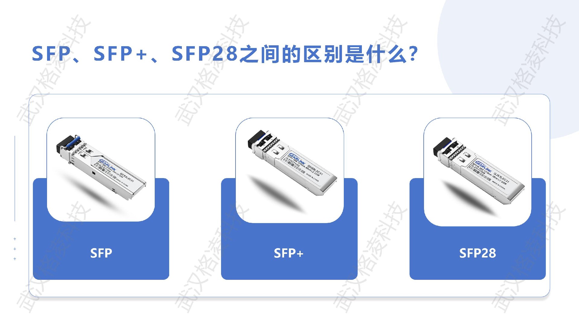 SFP28光模塊