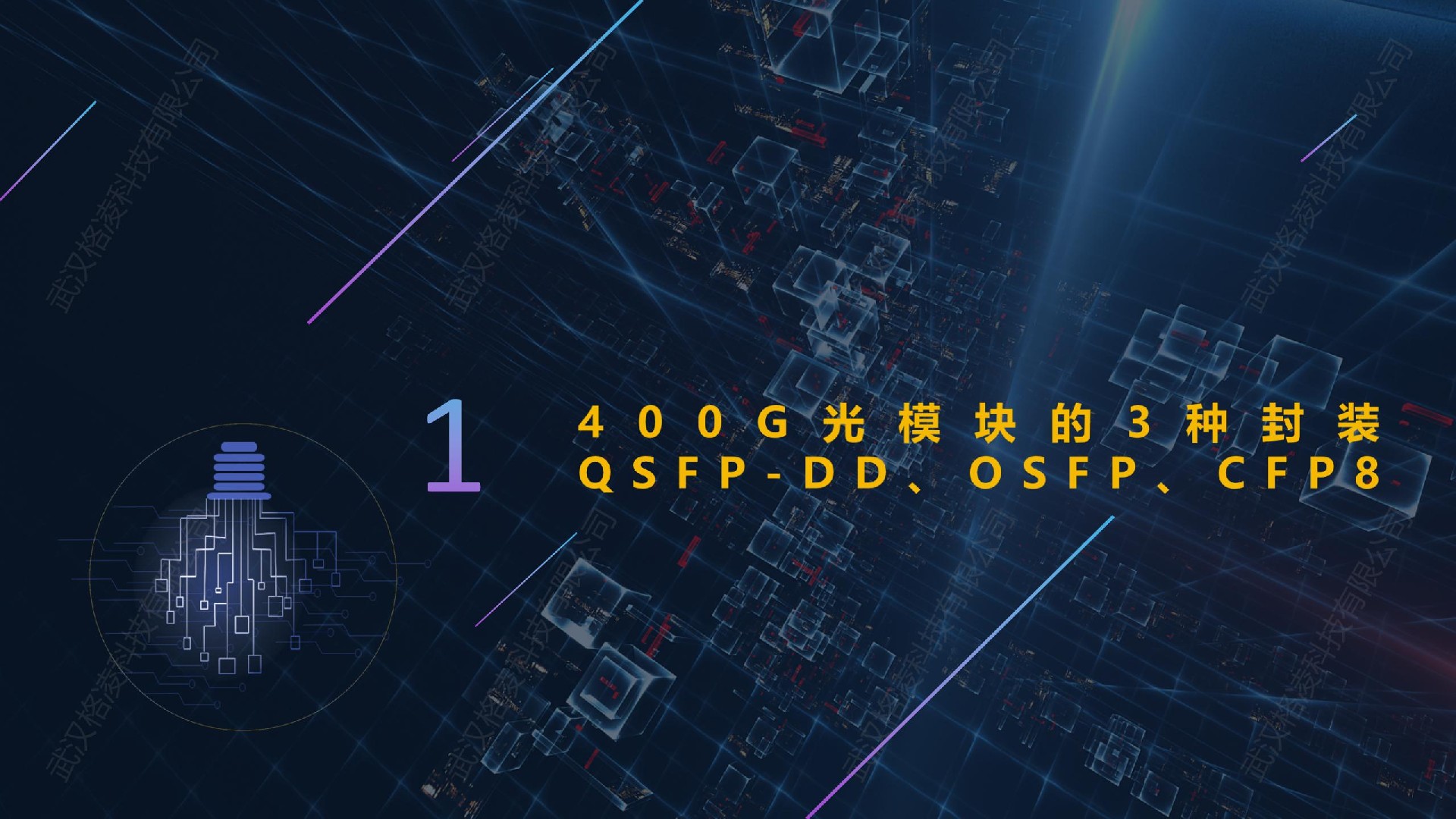 400G光模塊的3種封裝（QSFP-DD、OSFP、CFP8）