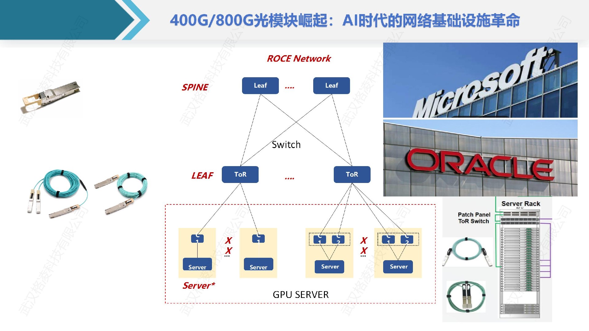 400G/800G光模塊崛起：AI時代的網(wǎng)絡(luò)基礎(chǔ)設(shè)施革命